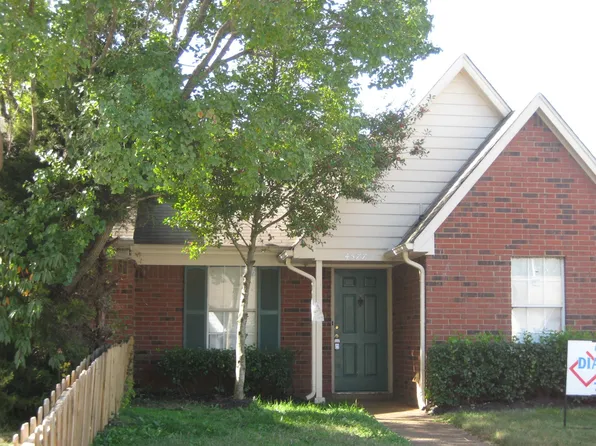 4577 Summer Creek Cv, Memphis, TN 38141