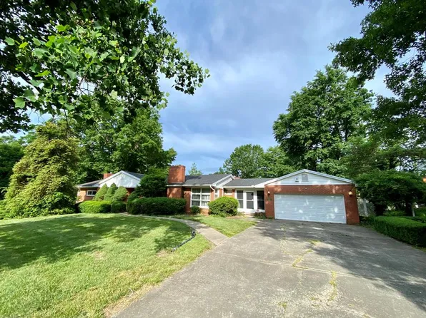 2917 Willow Way, Portsmouth, OH 45662