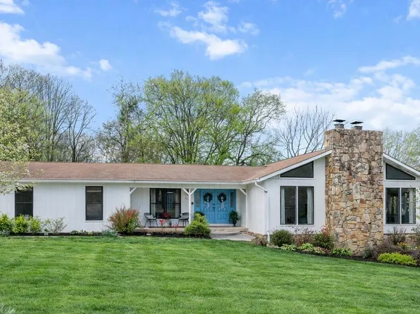 2219 Canterbury Cir, Maryville, TN 37803