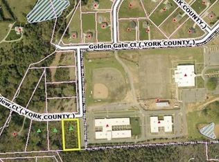 4127 Gateview Ct #27, Rock Hill, SC 29732