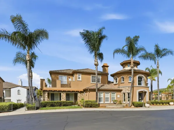 11149 Catarina Ln Unit 82, San Diego, CA 92128