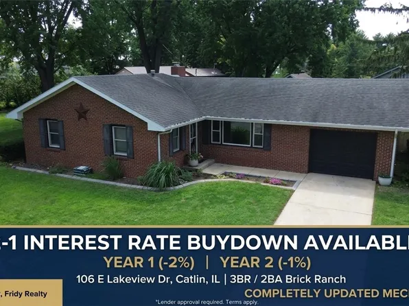 106 Lakeview Dr, Catlin, IL 61817