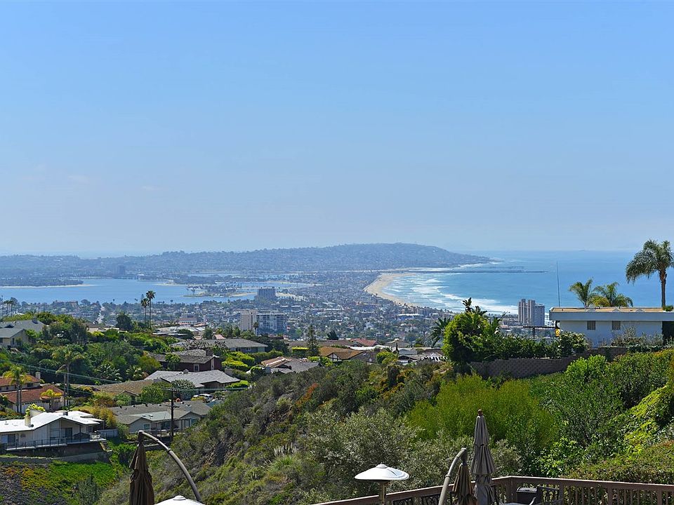 1st image of 5911 La Jolla Mesa Dr