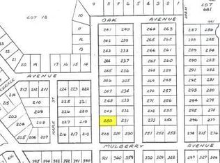1537 Oak Ave, Lake Placid, FL 33852