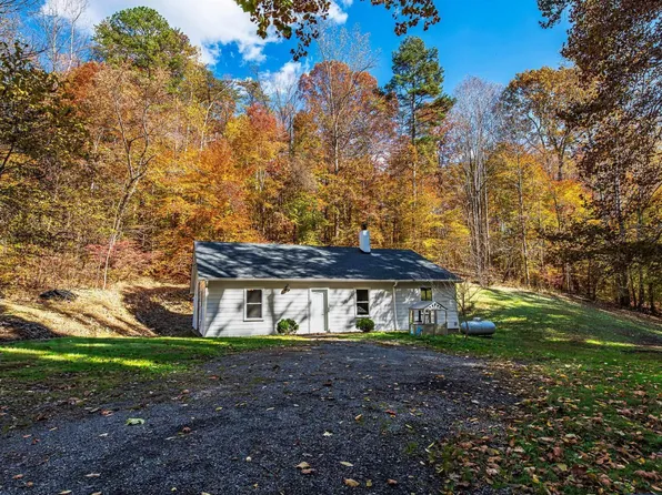 3189 James River Rd, Howardsville, VA 24562