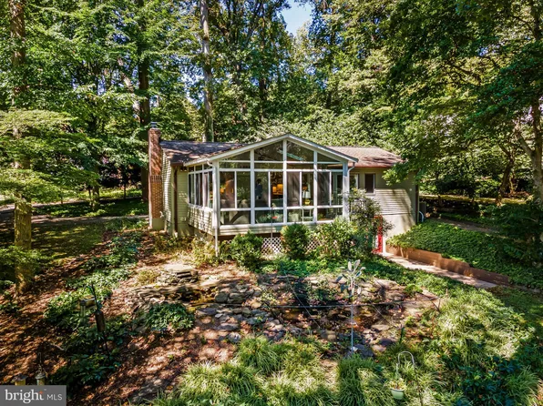 8531 Hill Spring Dr, Lutherville Timonium, MD 21093