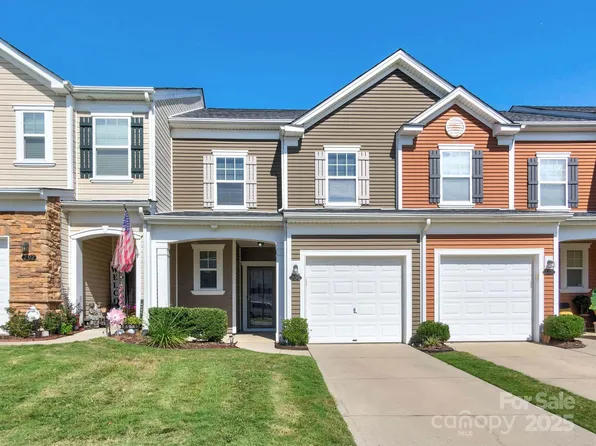 290 River Clay Rd, Fort Mill, SC 29708