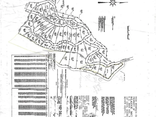 Rich Mountain Way, Sevierville, TN 37876