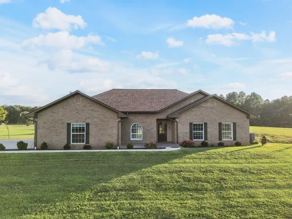 130 Hunters Way, Benton, TN 37307