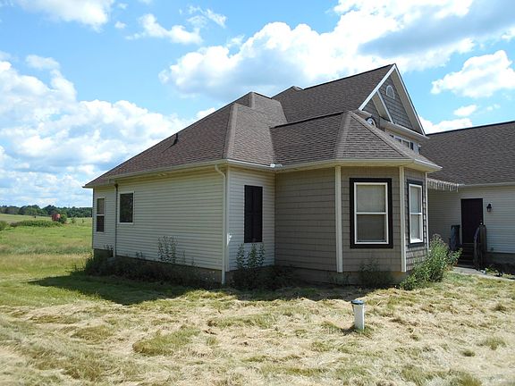 Property Side View