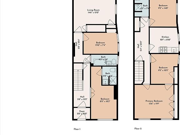 3rd image of this home