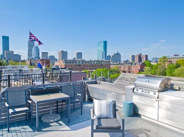 14 Worcester Sq APT 5, Boston, MA 02118