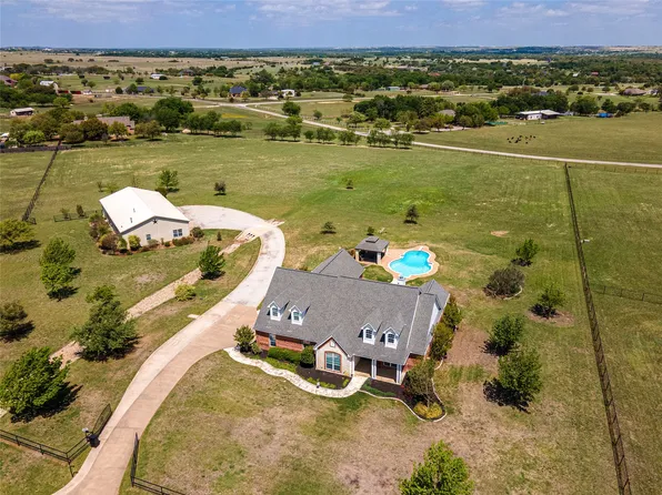 112 Sams Ln, Aledo, TX 76008