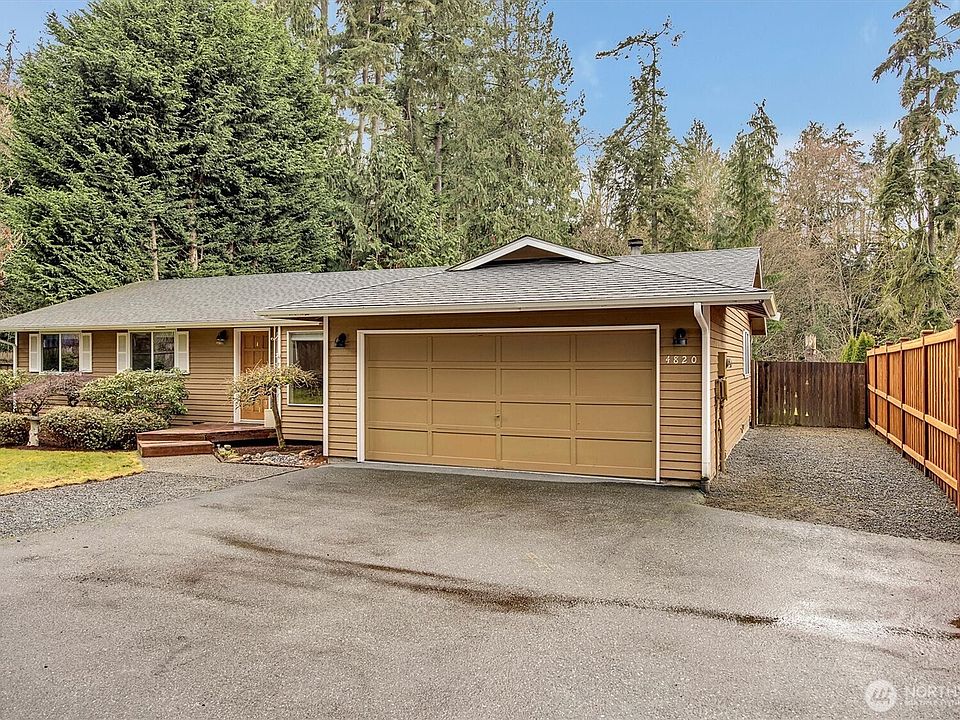 1st image of 4820 Glenwood Avenue