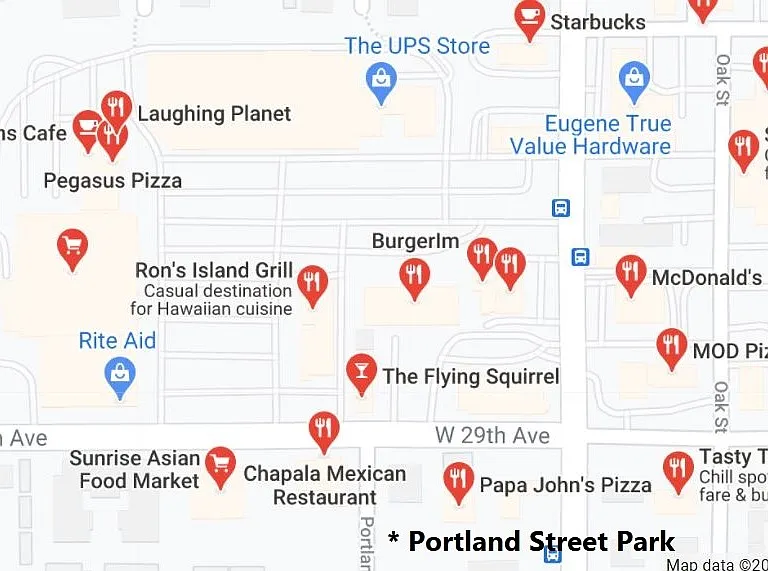 Groceries, restaurants and cafes nearby