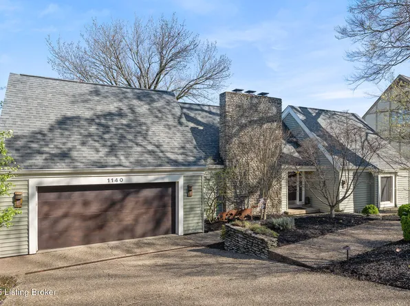 1140 Rostrevor Cir, Louisville, KY 40205
