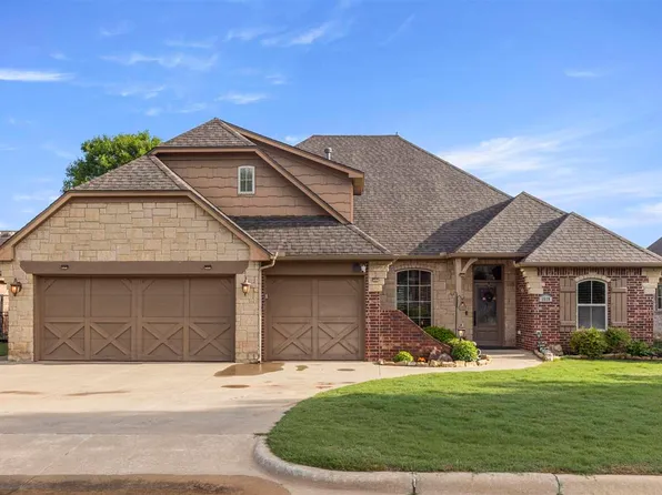 1519 S Culpepper Dr, Stillwater, OK 74074