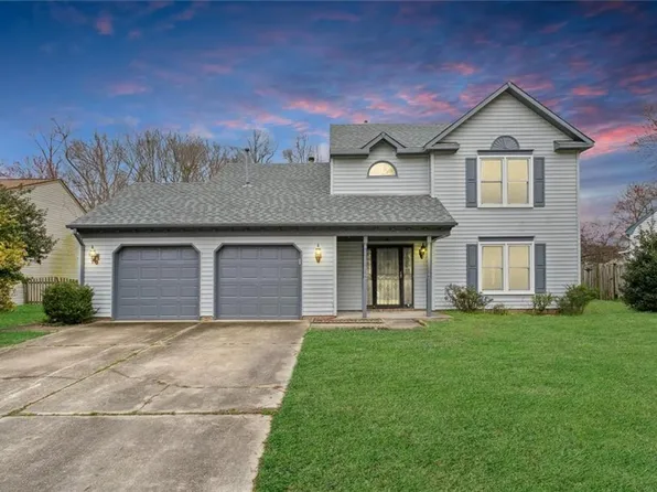 8 Holloway Drive, Hampton, VA 23666