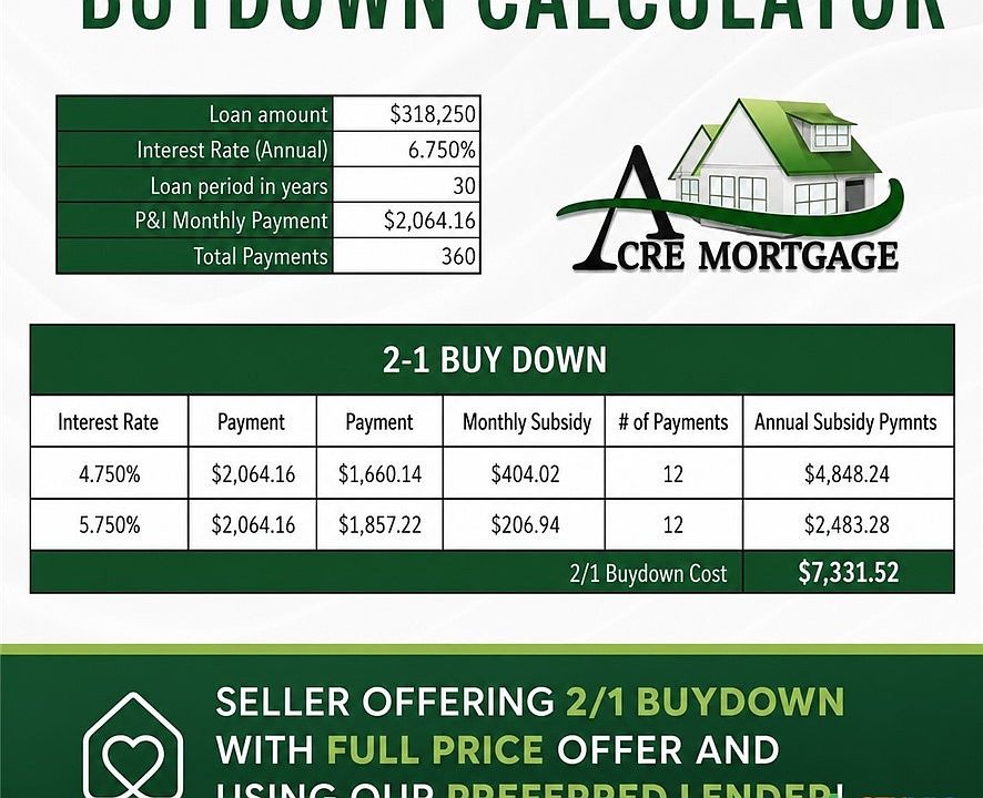 1st image of 7316 Caladium Dr