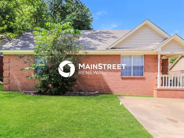 3621 Jireh Dr, Memphis, TN 38128