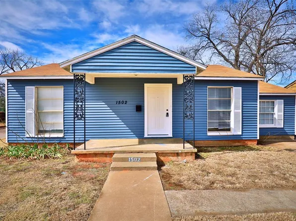 1502 Park Ave, Abilene, TX 79603