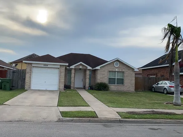 3524 Buenos Aires, Brownsville, TX 78526