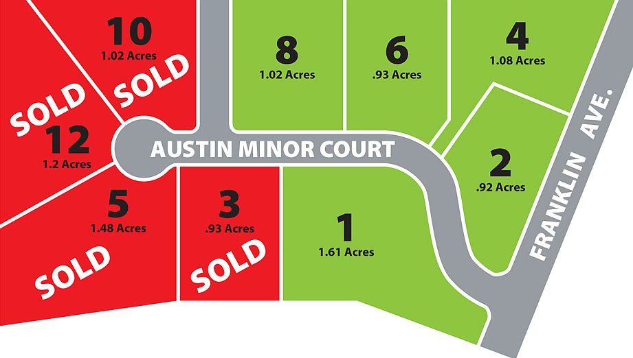 1st image of 6 Austin Minor Ct