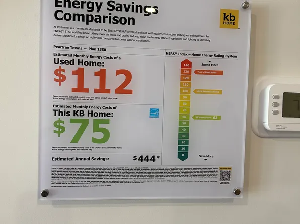 206 Parker Ln, Mebane, NC 27302