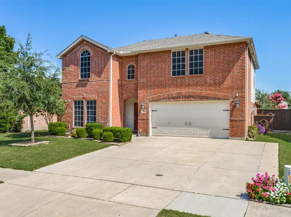 10216 Brenden Dr, McKinney, TX 75072