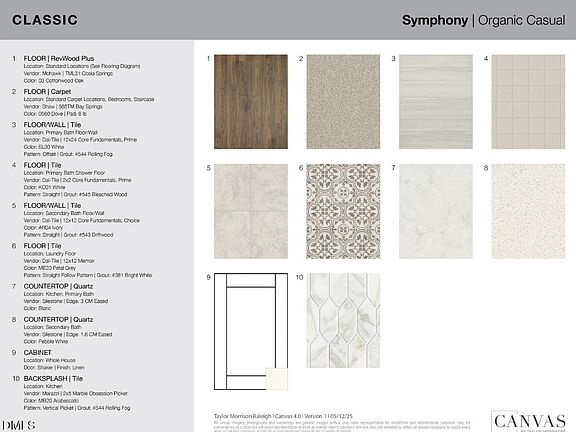 4th image of 151 Rivulet Ct