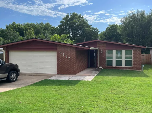 1217 Avalon Ave, Duncan, OK 73533