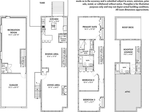 4th image of this home