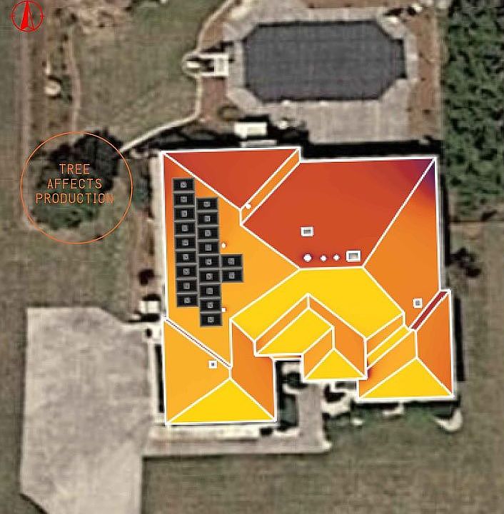 Aerial View Of PV Panels