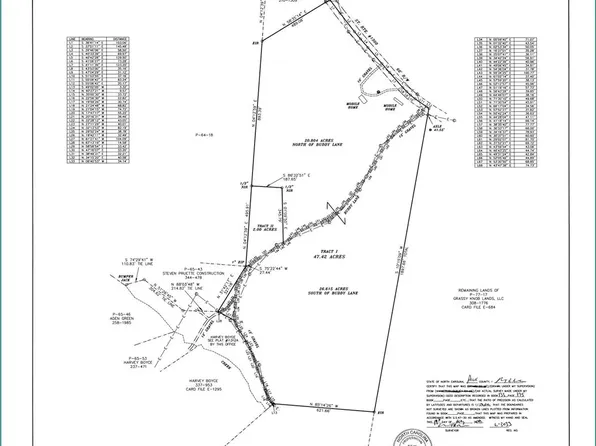 819 Grassy Knob Rd, Rutherfordton, NC 28139