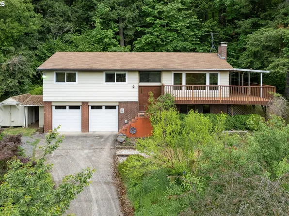 9142 SE Kingswood Way, Damascus, OR 97089