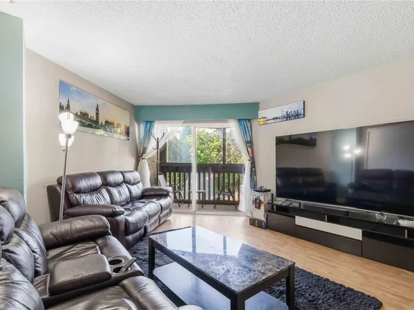 1525 Hillside Ave #306, Victoria, BC V8T 2C1