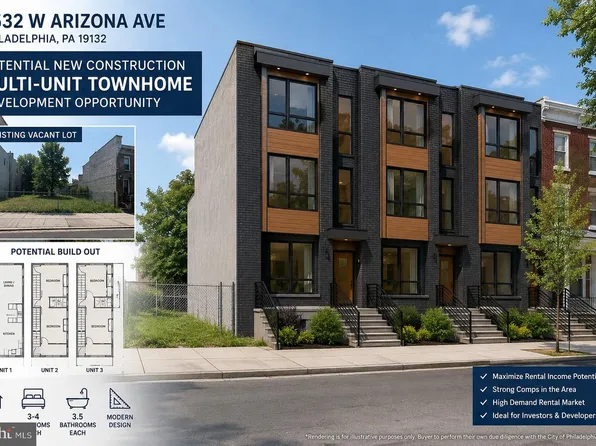 2532 W Arizona St, Philadelphia, PA 19132
