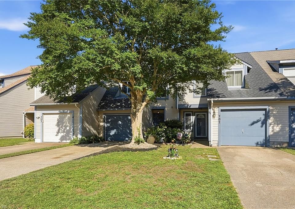 1st image of 705 Hecate Dr