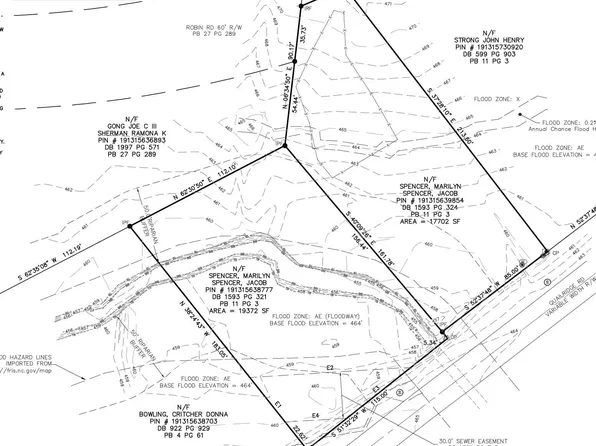 0 E Quailridge Rd, Oxford, NC 27565