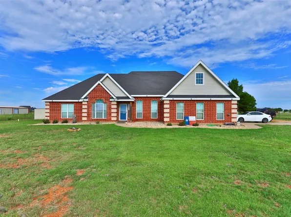 222 County Road 142, Tuscola, TX 79562