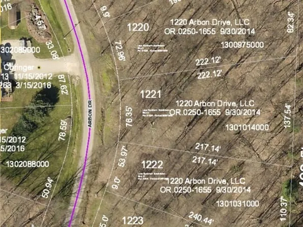 1220-1222 Arbon Dr, Millersburg, OH 44654