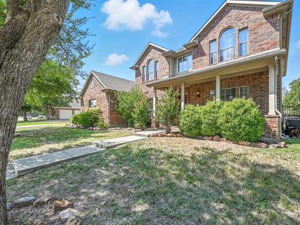 Home for Sale in Murphy TX