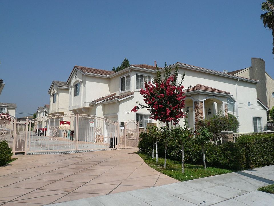 Community View