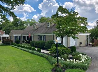 1340 Green Acres Rd, Bristol, VA 24201