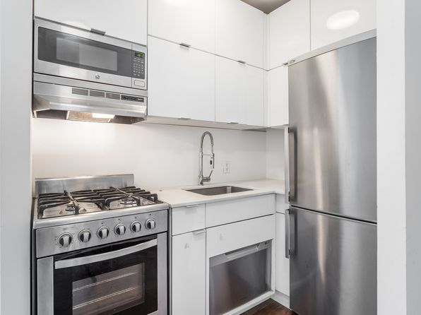117 E 7th St APT 3A