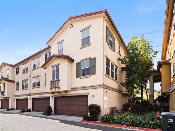 8470 E Kendra Loop, Orange, CA 92867