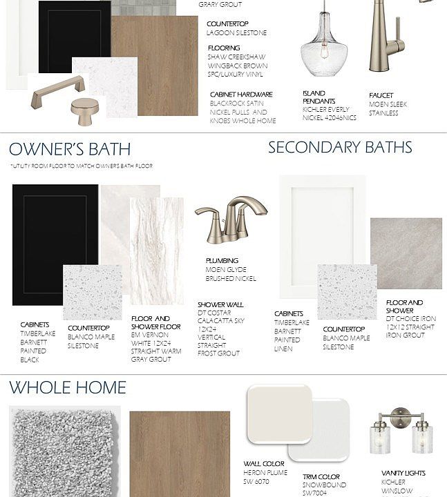 Design Selections