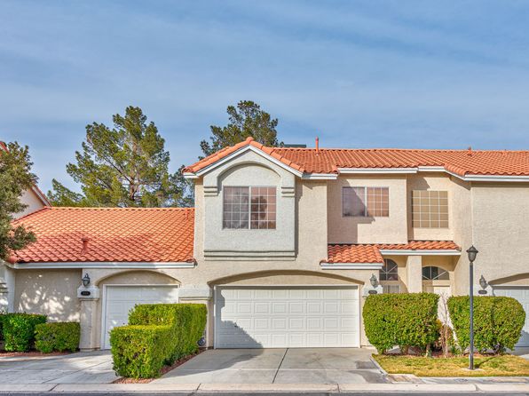 5920 Greenery View Ln