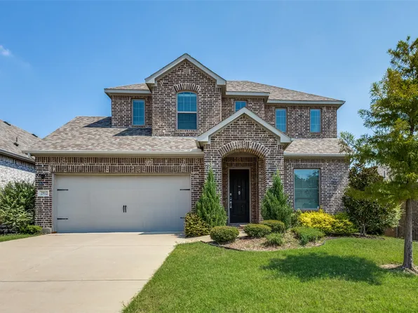 2912 Inn Kitchen Way, McKinney, TX 75071