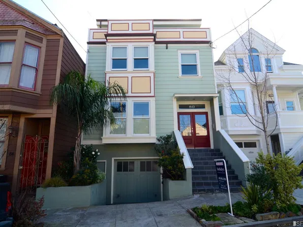 80A Richland Ave, San Francisco, CA 94110